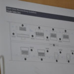 iPad 2 в Бельгии: первые впечатления. iPad 2 в Бельгии: первые впечатления. Фото.