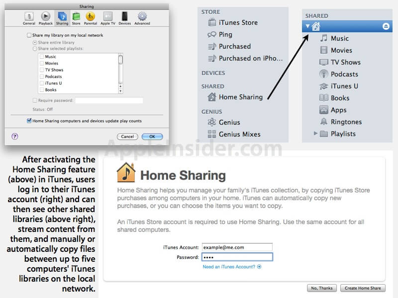 iOS 4.3: Подробно о функции iTunes Home Sharing. iOS 4.3: Подробно о функции iTunes Home Sharing. Фото.