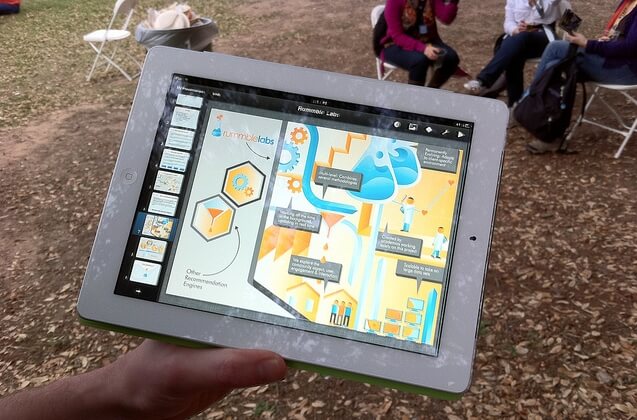 Натиск конкурентов не страшен iPad 2 Натиск конкурентов не страшен iPad 2