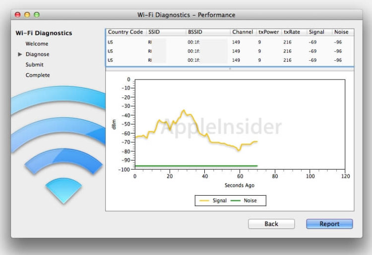 Диагностика Wi-Fi в Mac OS X 10.7 Lion Диагностика Wi-Fi в Mac OS X 10.7 Lion