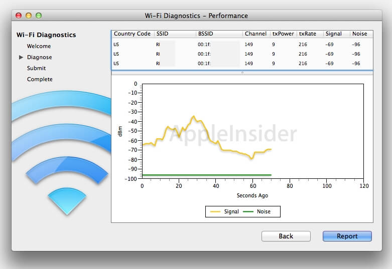 Диагностика Wi-Fi в Mac OS X 10.7 Lion Диагностика Wi-Fi в Mac OS X 10.7 Lion