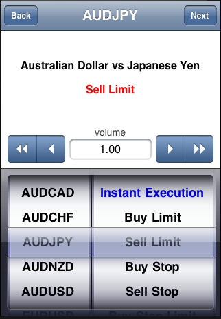 MetaTrader5 MetaTrader5