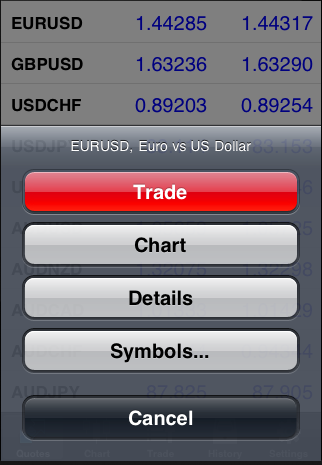 MetaTrader5 MetaTrader5