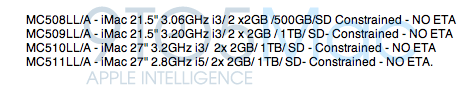 Новые iMac на подходе? Фото.