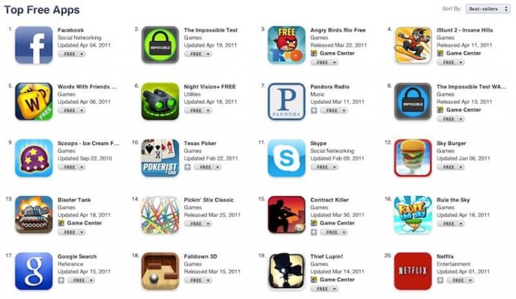 appstore
