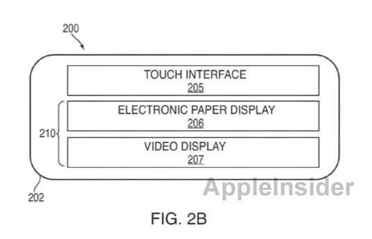 Apple работает над гибридным дисплеем с возможностями e-ink и LCD. Apple работает над гибридным дисплеем с возможностями e-ink и LCD. Фото.