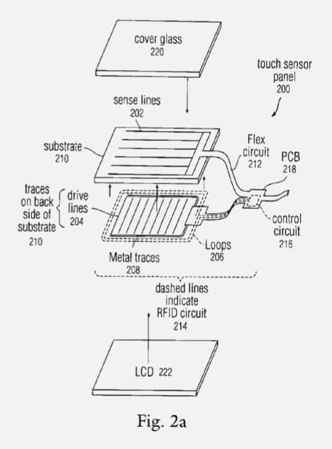 rfid
