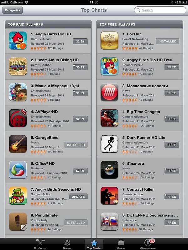 IPAD 4 Angry Birds Rio. Приложение РОСПИЛ. Com.Planet.Angry приложение. Энгри Бердс гонки почему исчезли из app Store.