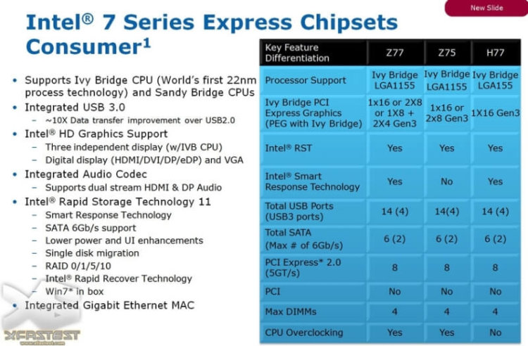 7SeriesLSL
