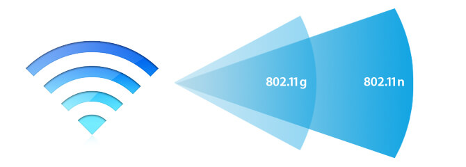 Apple-wireless-wireless-icon-plus-range-scheme