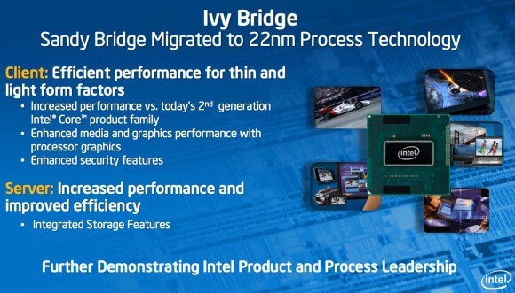 Mac с Ivy Bridge появятся не раньше весны 2012 года. Mac с Ivy Bridge появятся не раньше весны 2012 года. Фото.