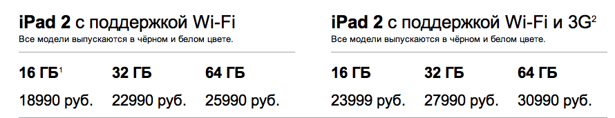 В России официально стартовали продажи iPad 2. В России официально стартовали продажи iPad 2. Фото.