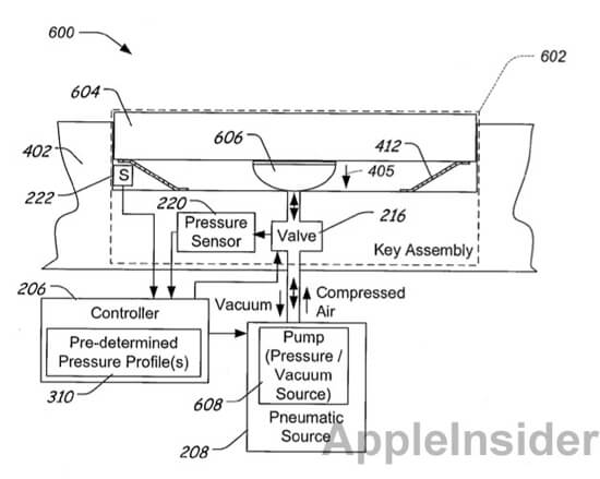 Apple собирается создать клавиатуру с бесконтактными датчиками и воздушной обратной связью. Apple собирается создать клавиатуру с бесконтактными датчиками и воздушной обратной связью. Фото.