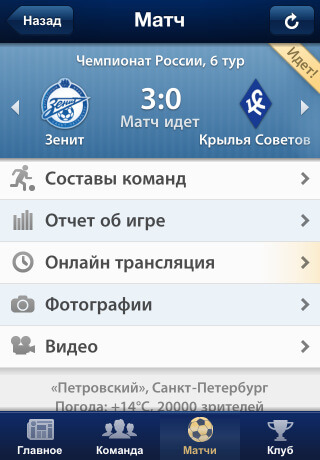 ФК «Зенит». ФК «Зенит». Фото.