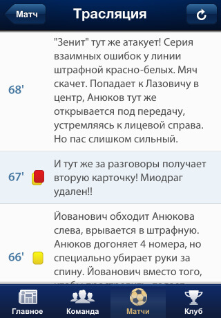 ФК «Зенит». ФК «Зенит». Фото.