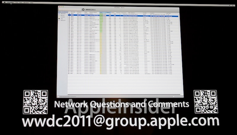 Apple показала, как оборудовала сеть для WWDC. Apple показала, как оборудовала сеть для WWDC. Фото.