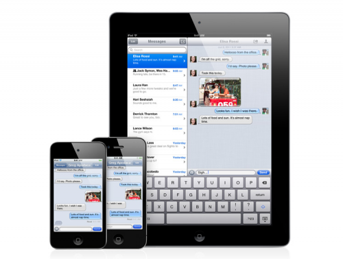 iMessage Devices