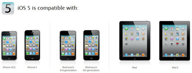 iOS-5-compatibility-list