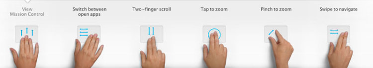 жесты Multi-Touch