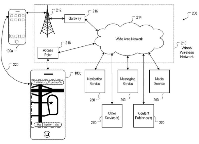 Apple работает над динамической системой оповещений для календаря в iPhone с учетом локации и дорожного трафика. Apple работает над динамической системой оповещений для календаря в iPhone с учетом локации и дорожного трафика. Фото.