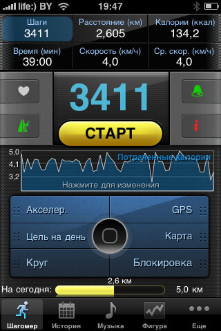 Шагомер PRO GPS +: специализированные кроссовки не понадобятся. Шагомер PRO GPS +: специализированные кроссовки не понадобятся. Фото.