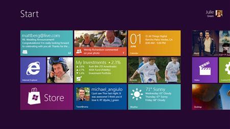 Производители PC недовольны Windows 8. Производители PC недовольны Windows 8. Фото.