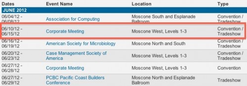 wwdc2012
