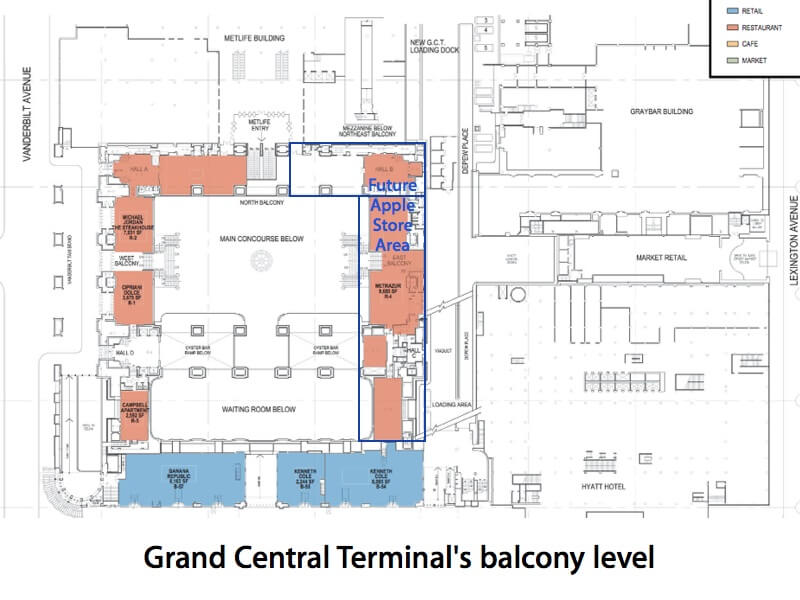 GCTmap