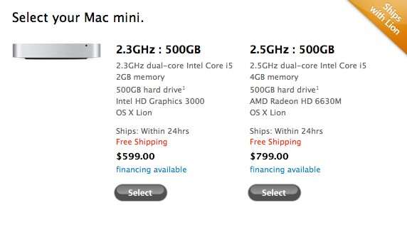 Какую версию Mac Mini выбрать? Какую версию Mac Mini выбрать? Фото.