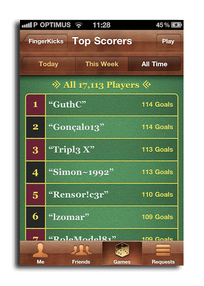 Разработчики возмущены – Apple Game Center потакает разгулу пиратства. Разработчики возмущены – Apple Game Center потакает разгулу пиратства. Фото.
