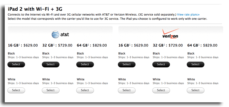 Сроки доставки Apple iPad 2 сократились до 1-3 дней. Сроки доставки Apple iPad 2 сократились до 1-3 дней. Фото.