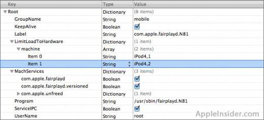 ipodtouch