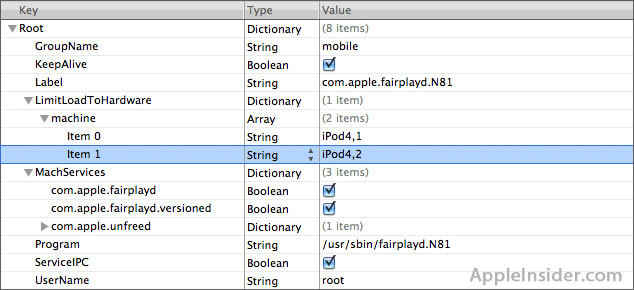 Новым в Apple iPod touch может оказаться только белый цвет. Новым в Apple iPod touch может оказаться только белый цвет. Фото.