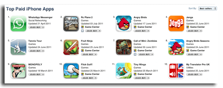 Apple регулирует цены App Store и вводит программу для предприятий. Apple регулирует цены App Store и вводит программу для предприятий. Фото.