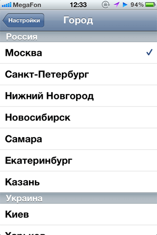 Метрополитен. Метрополитен. Фото.