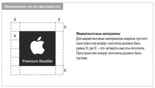 Отношения Apple с премиум-реселлерами: взгляд изнутри