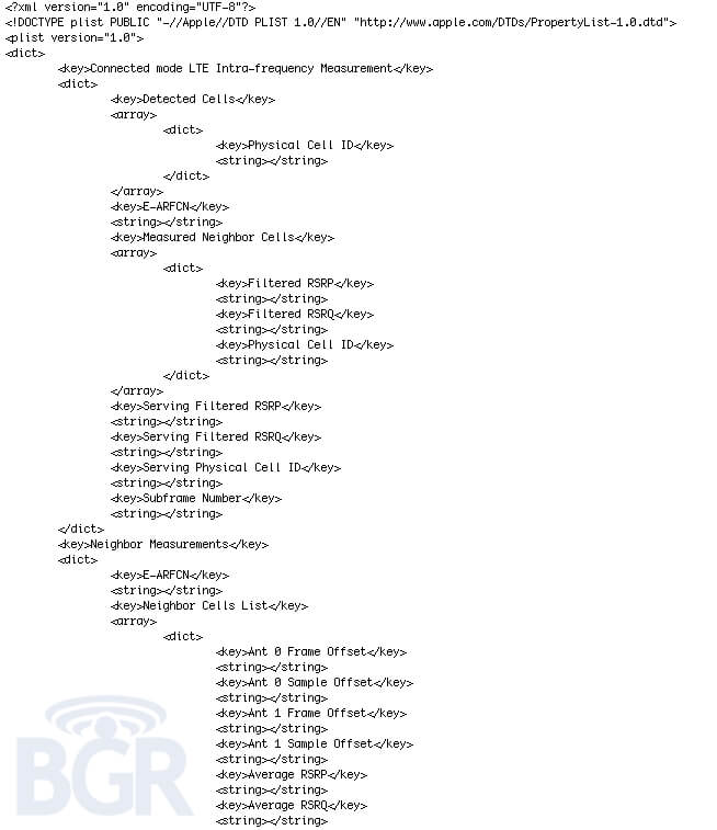 Apple тестирует iPhone 5 с поддержкой LTE. Apple тестирует iPhone 5 с поддержкой LTE. Фото.