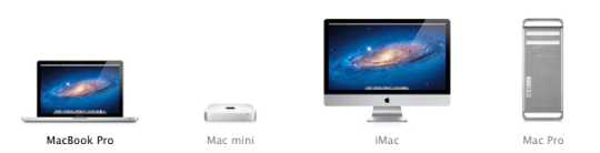 Новый Mac: каким он будет? Новый Mac: каким он будет? Фото.