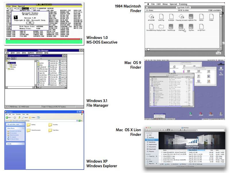 Microsoft стал «думать иначе». История обзора файлов в Windows. Microsoft стал «думать иначе». История обзора файлов в Windows. Фото.