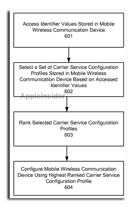 patent