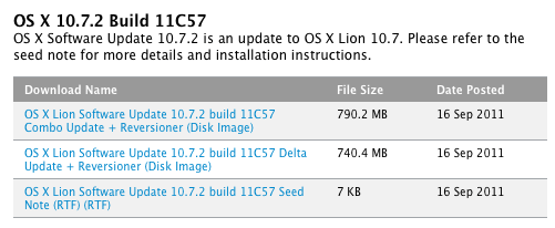 Apple выпустила OS X 10.7.2 build 11c57. Фото.