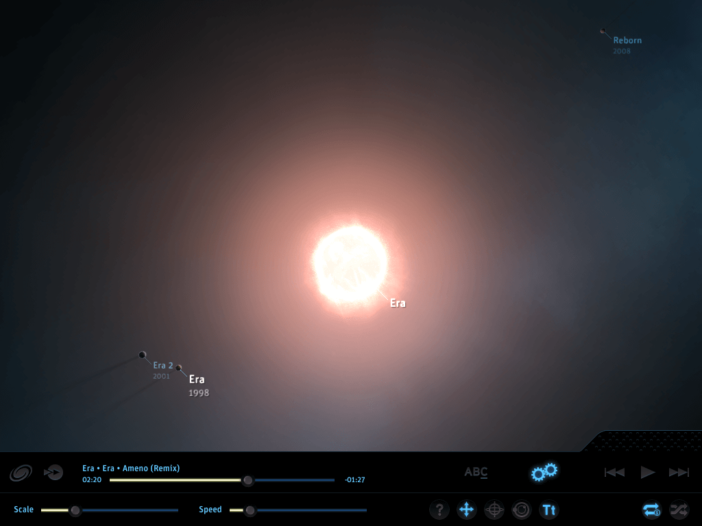 Planetary — просто невероятно. Planetary — просто невероятно. Фото.