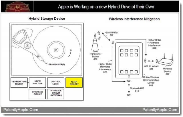 Apple разрабатывает свои собственные гибридные накопители. Apple разрабатывает свои собственные гибридные накопители. Фото.