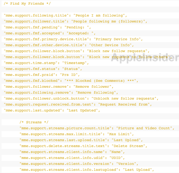 Социальный сервис ‘Find My Friends’ на базе HTML станет частью Apple iCloud. Социальный сервис ‘Find My Friends’ на базе HTML станет частью Apple iCloud. Фото.