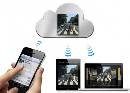 Как iCloud может изменить Apple TV
