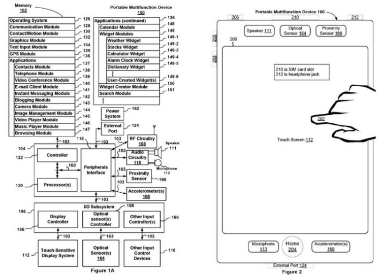 Apple не смогла зарегистрировать торговую марку MultiTouch. Apple не смогла зарегистрировать торговую марку MultiTouch. Фото.