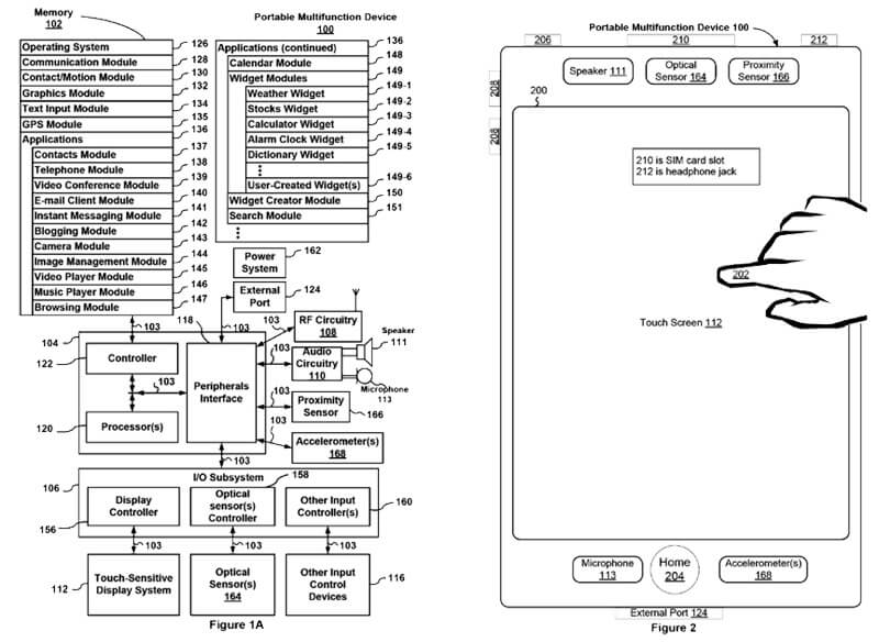 Apple не смогла зарегистрировать торговую марку MultiTouch. Apple не смогла зарегистрировать торговую марку MultiTouch. Фото.