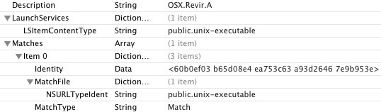 Apple защищает Mac OS X от нового трояна. Apple защищает Mac OS X от нового трояна. Фото.
