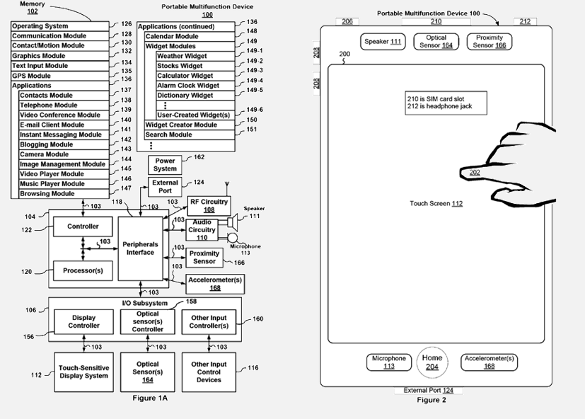 Apple отказано в регистрации товарного знака ‘Multi-Touch’. Apple отказано в регистрации товарного знака ‘Multi-Touch’. Фото.