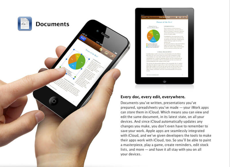iCloud iCloud